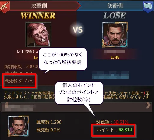 戦況画面で確認すべきポイント
