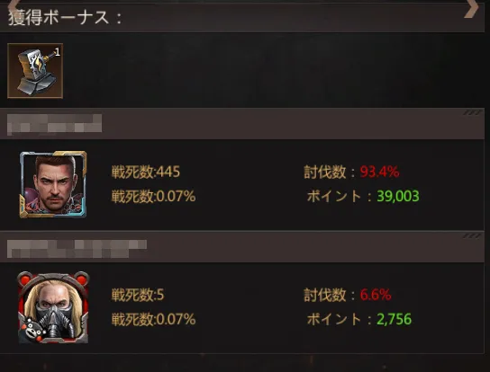 増援前後のポイントの変化(前)