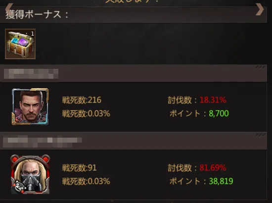増援前後のポイントの変化(後)