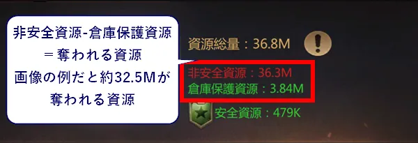 非保護資源の確認