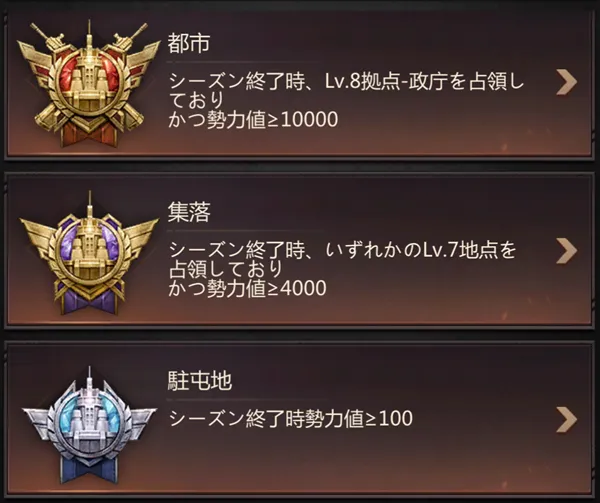 戦績レベル