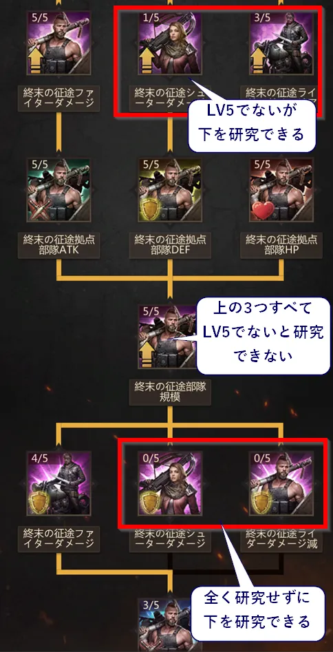 戦闘テク
