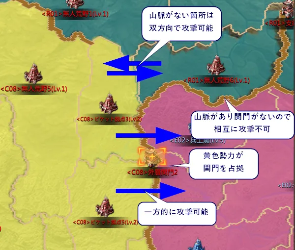 山脈・関門と攻撃可否